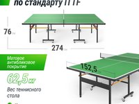 Стол для настольного тенниса всепогодный UNIX LINE Outdoor 6mm ACP Зеленый +комплект CR-301