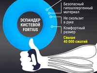Эспандер кистевой 10 кг (голубой) 