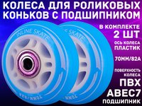 Колёса для рол/коньков 2 шт